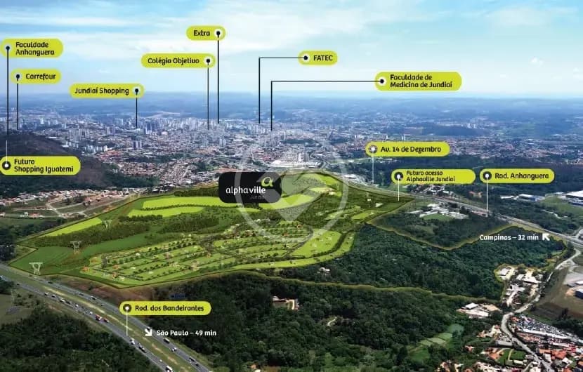 Terreno Condomínio no Loteamento Alphaville Jundiaí - Fase 01, Jundiaí — foto 4 de 6