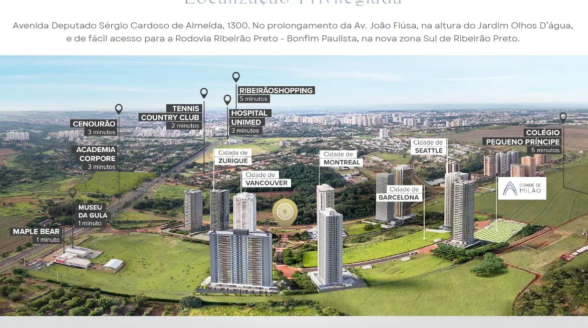 Ilhas do Sul, RIBEIRÃO PRETO - SP — foto 2