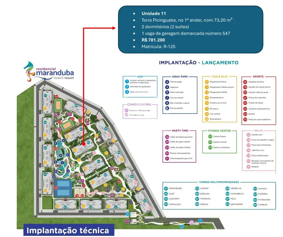 Apartamento 2 quartos no Sapé, Ubatuba — foto 3 de 6